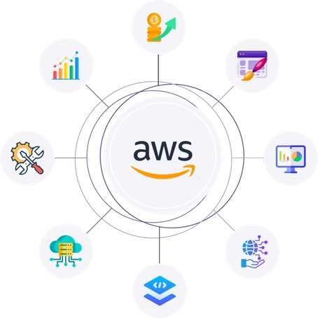 AI-Powered Software Development