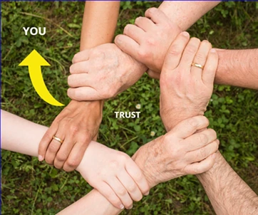 Implement IAM Permission Boundaries with AWS SSO using Terraform